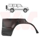 Boční stěna – Zboží Mobilmania