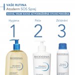 Bioderma Atoderm SOS sprej 200 ml – Zbozi.Blesk.cz