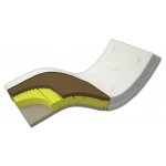 Postelia Xdura DUO – Sleviste.cz