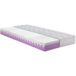 proPOSTELE LAURA 14 zón – Sleviste.cz