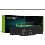 Green Cell AS132 - neoriginální – Hledejceny.cz
