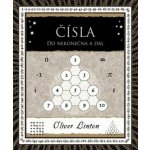 Čísla – Hledejceny.cz