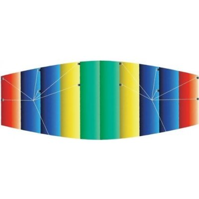 Günther Raver 100 x 45 cm – Zboží Dáma