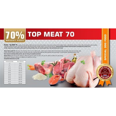 Bardog Top Meat 70 15kg