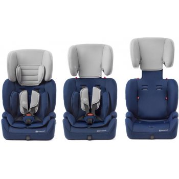 Kinderkraft Concept 2020 Navy