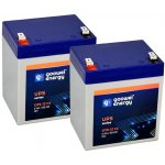 Goowei Energy OT5-12 F2 12V 5Ah – Sleviste.cz