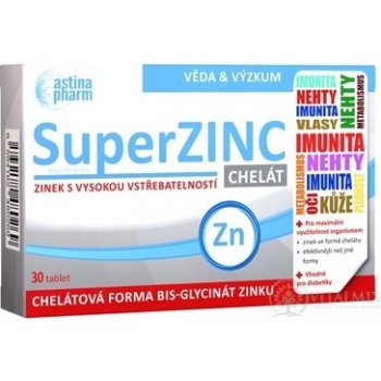 Astina SuperZINC CHELÁT 30 tablet