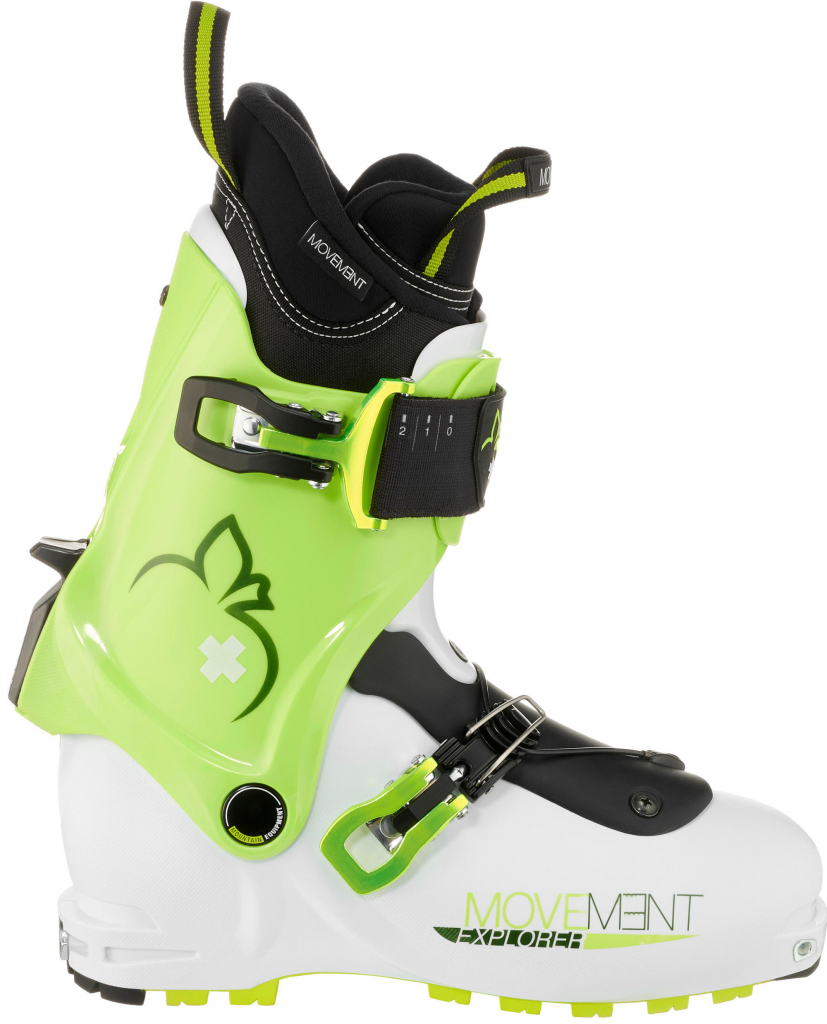 Movement Explorer 19/20