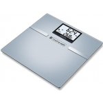 Sanitas SBF70 BT – Zboží Dáma