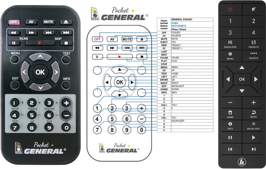 Dálkový ovladač General Hama DIT2105SBTX