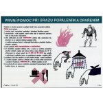 První pomoc při úrazu popálením a opařením 420x297mm - plast – Sleviste.cz