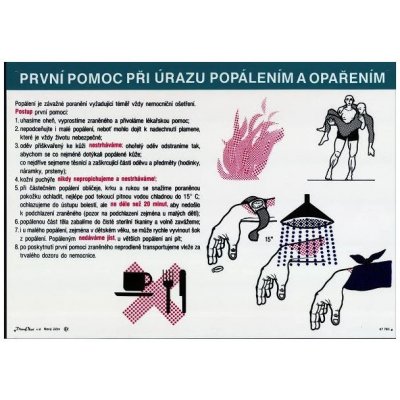První pomoc při úrazu popálením a opařením 420x297mm - plast – Sleviste.cz