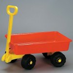 Androni zahradní vozík délka 52 cm – Sleviste.cz