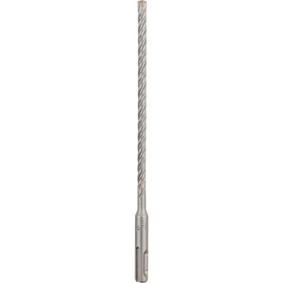 Bosch 2608833783 – Hledejceny.cz