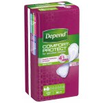 Depend Pads mini 14 ks – Hledejceny.cz