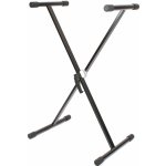 WTF TXS001 – Sleviste.cz