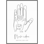 Jen tak z lásky Plakát Naše rodina Rozměr plakátu: 50 x 70 cm, Počet dětí: 2 děti – Sleviste.cz