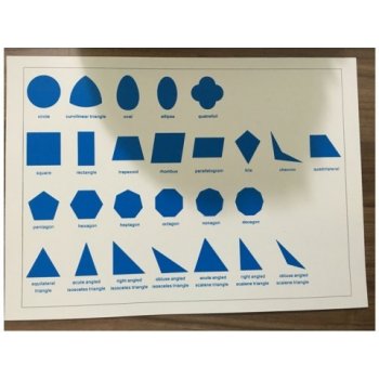 Montessori geometrická tělesa karta