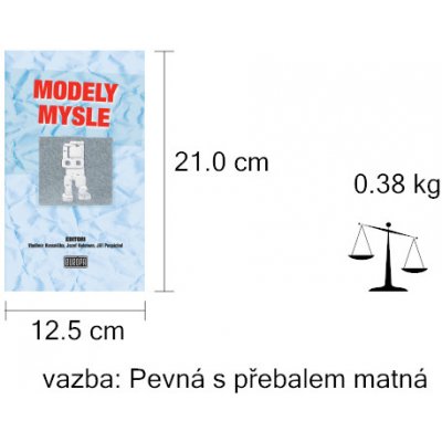 Modely mysle - kolektív autorov – Zbozi.Blesk.cz