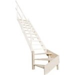 FAKRO ZATOČENÍ MSW-L – Sleviste.cz