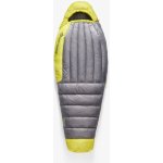 Sea to Summit Spark Women's 7C – Sleviste.cz