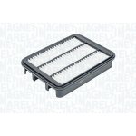Vzduchový filtr MAGNETI MARELLI 153071762925 – Hledejceny.cz