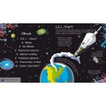 Podívej se do vesmíru – Zboží Dáma