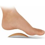 Svorto Podpora klenby podélné – Zboží Dáma