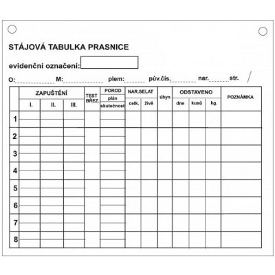 KERBL Tabulka stájová střední pro prasnice 21 x 19 cm – Hledejceny.cz