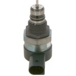 Ventil regulace tlaku, Common-Rail-System BOSCH 0 281 002 991 (0281002991) – Sleviste.cz