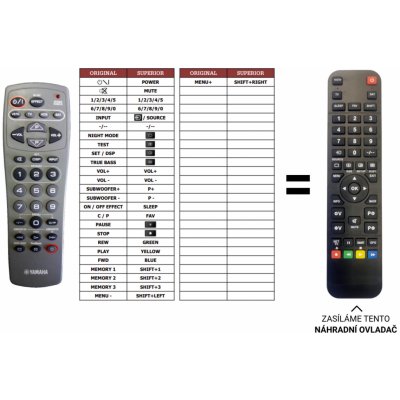 Dálkový ovladač Predátor Yamaha SYS33 – Zboží Živě