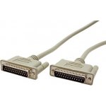 Roline 11.01.1090 – Zboží Živě