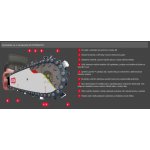 Oregon Lišta vodící Versacut 16" 168VXLGK095 – Zbozi.Blesk.cz