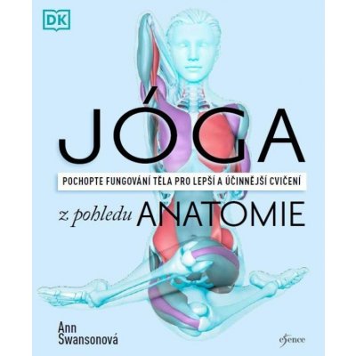 Jóga z pohledu anatomie – Hledejceny.cz