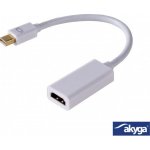 Akyga AK-AD-37 – Hledejceny.cz
