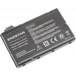 Enestar C260 4400 mAh baterie - neoriginální – Hledejceny.cz