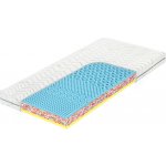 Tropico Atlas Visco – Zboží Dáma