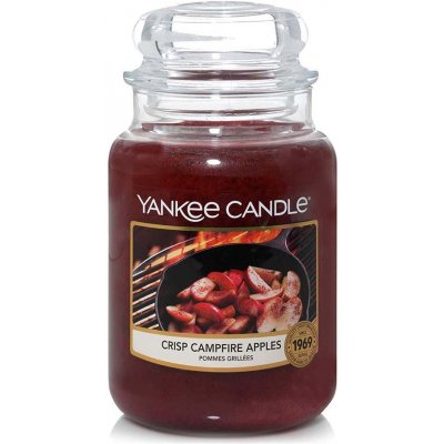 No, Negative Yankee Candle Reviews Can't Predict a Covid Surge