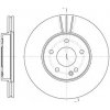 Brzdový kotouč REMSA Brzdový kotouč - 284 mm RMS 6313.10