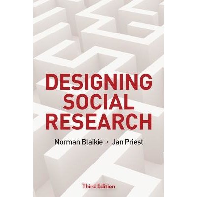 Designing Social Research – Zbozi.Blesk.cz