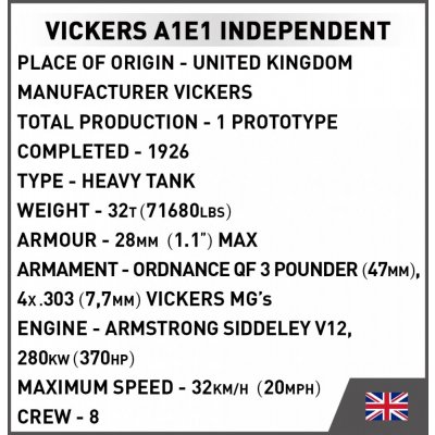 Cobi 2990 Great War Vickers A1E1 Independent, 1:35, 887 ks – Zboží Dáma