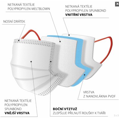 Batist Nano fiber 4-vrstvá rouška s gumičkou 10 ks