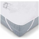 urbanzo.cz Voděodolný chránič matrace 60x120 – Sleviste.cz