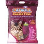 Catwill Silikagel 16 l – Zboží Dáma Catwill Silikagel 16 l – Zboží Dáma