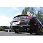 FOX LE040015-461 – Hledejceny.cz