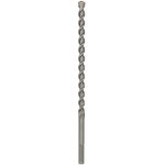 Bosch 2608685867 – Hledejceny.cz