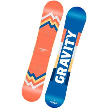 Gravity Thunder 19/20