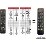 Dálkový ovladač Predátor Manta 32LHA29E – Zboží Živě