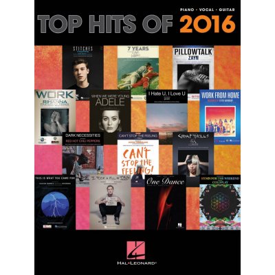 top hits of 2016 – Heureka.cz