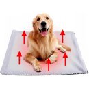 Pet Bed Termoizolační podložka pro psy